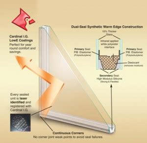 Cardinal Glass Products InfinityWindosAndDoors.ca