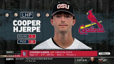 Cardinals first-round pick Cooper Hjerpe fires six no-hit innings