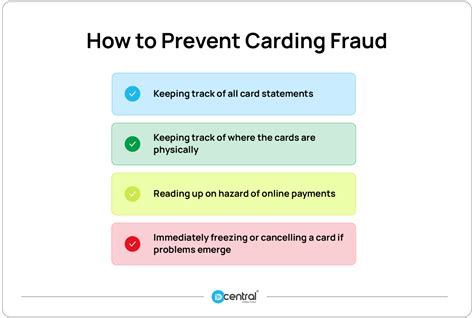 Carding registration online.  What is carding and how can I prevent it...