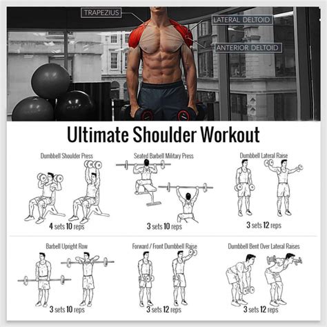 Cardio Exercises for Great Shoulders