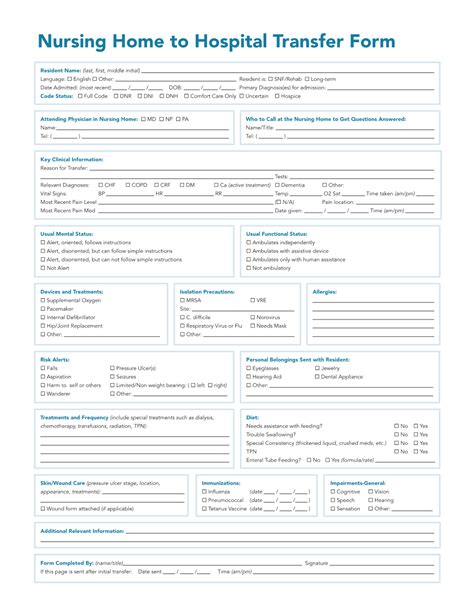 Care Home/Hospital on Discharge - DocsLib