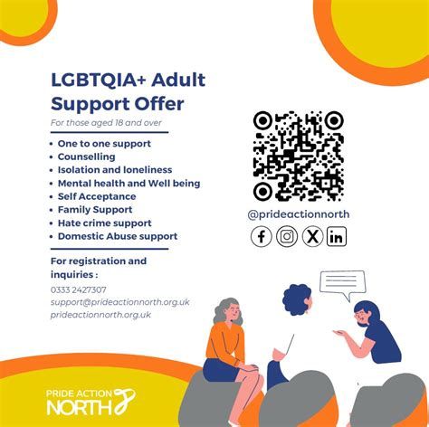 Care and Support for Adults Newcastle Support Directory