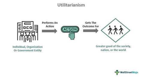 Care utilitarianism.  This entry will examine Mill&rsquo;s contributio...