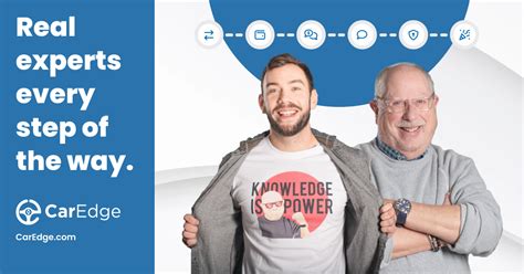 Caredge.com. CarEdge was founded in 2020 by father-son duo Ray and Zach Shefska. With Ray’s 43 years of dealership experience, and Zach’s insatiable appetite to question the status quo, CarEdge was born to ... 