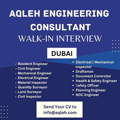 Career - AQLEH Engineering Consultants in Dubai