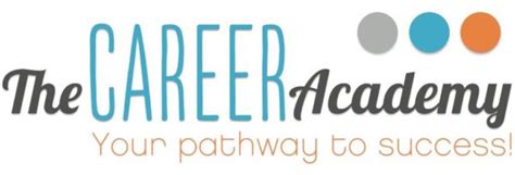 Career Academy Welcome