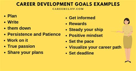 Career And Development Goals Examples