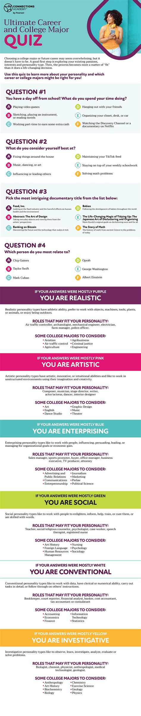 Career And Major Quiz