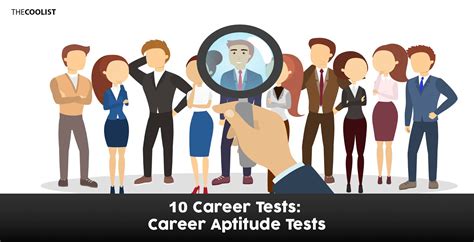 Career Aptitude Test