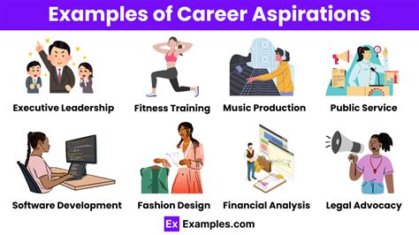 Career Aspiration Meaning In Tamil briefguide