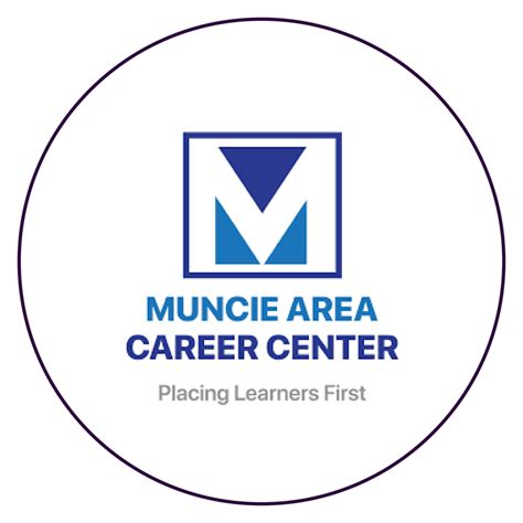Career Center Muncie Indiana
