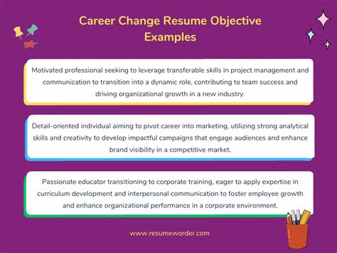 Career Change Resume Objective