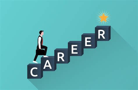 Career Choice on LinkedIn: #career #counselling #guidance …