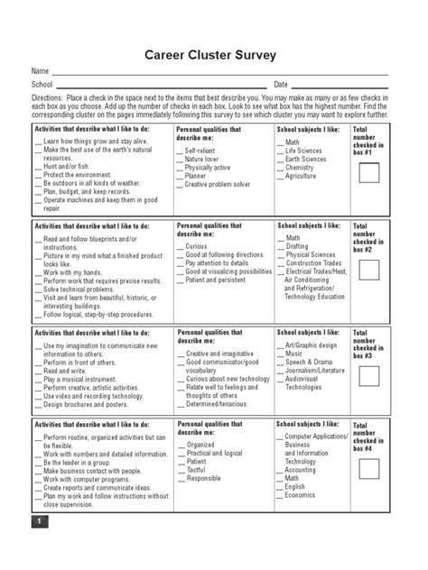 Career Cluster Survey