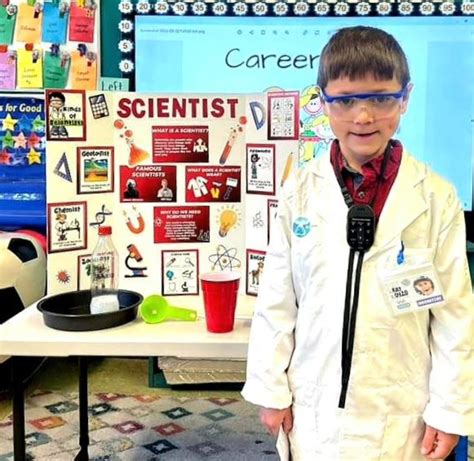 Career Day Ideas For Elementary