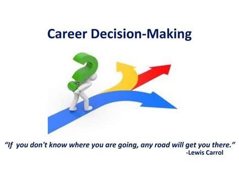 Career Decision Making