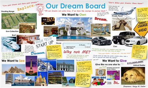 Career Dream Board
