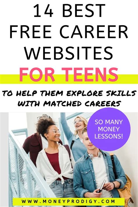 Career Exploration Websites For Students