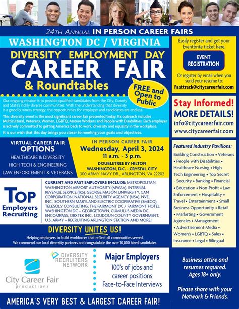 Career Fair Dc