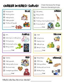 Career Interest Survey