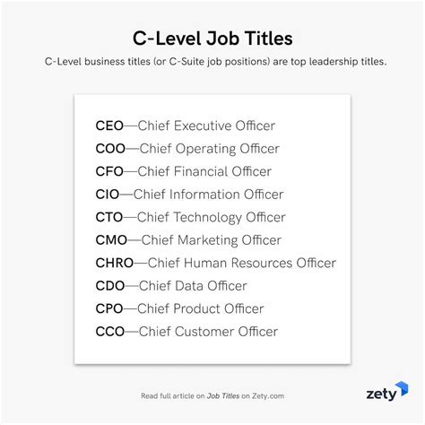 Career Job Titles And Descriptions