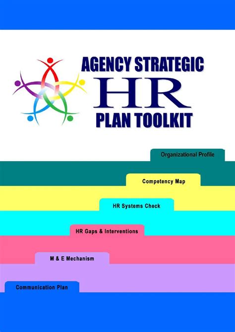 Career Management Toolkit Human Resources