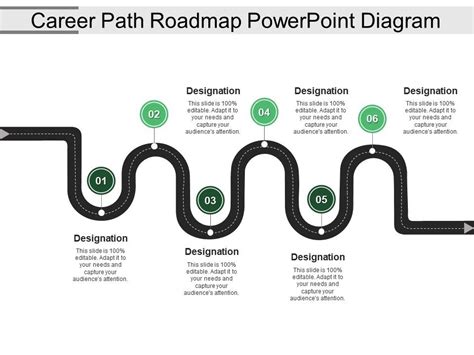 Career Path Roadmap Powerpoint Diagram1 Presentation PowerPoint