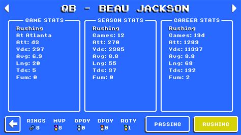 Career Rushing Yards Qb