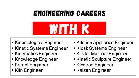 Career Starts With K