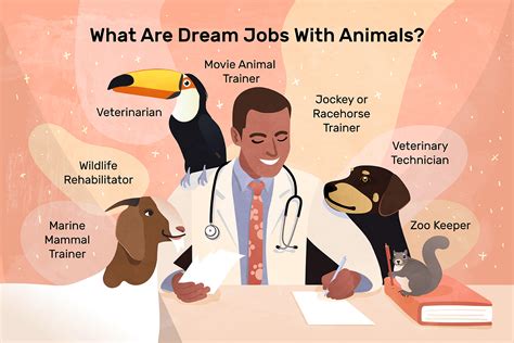 Career With Animals