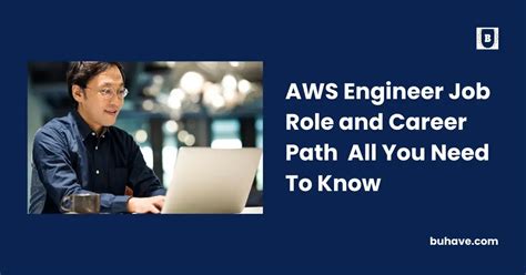 Career as an AWS Engineer