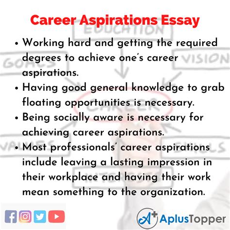 Career aspirations sample essay