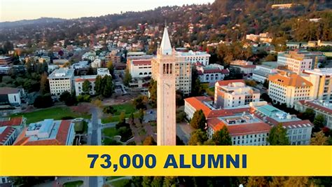 Career development Berkeley Engineering