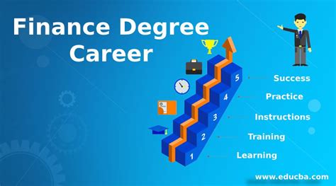 Career for finance major. 15 job options for a degree in finance 1. Business teacher. Primary duties: Business teachers use their knowledge of finance and business to teach students the... 2. Accountant. Primary duties: Accountants create, interpret and analyze various financial statements, like profit and... 3. Securities, ... 