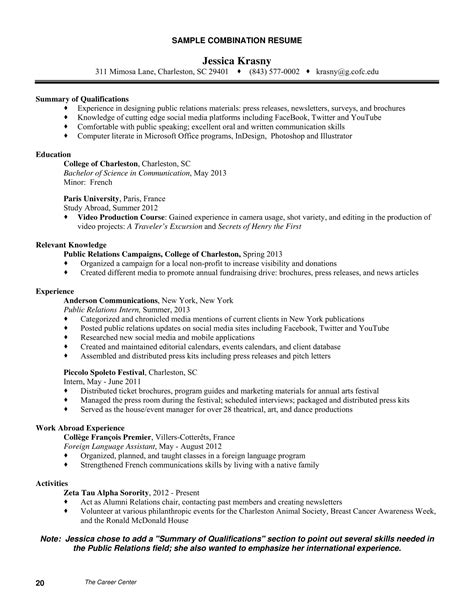Career overview in resume