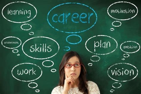 Dec 27, 2021 · Step 1: Think about your general interests A great place to start when figuring out your career interests is to take stock of your general interests and see how they relate to potential career paths. Think about your favourite subjects at school. What drew you to them? . 
