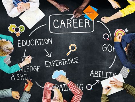 Related: Best + Free Career Development Success Courses & Classes.