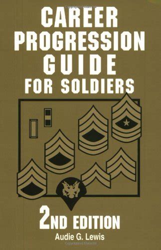 Career progression guide for soldiers 2nd edition. - Klasse 12 kalkül und vektoren lehrbuch.