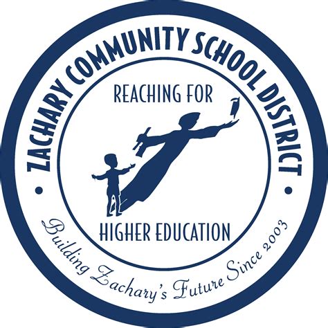 Careers – Zachary Community School District