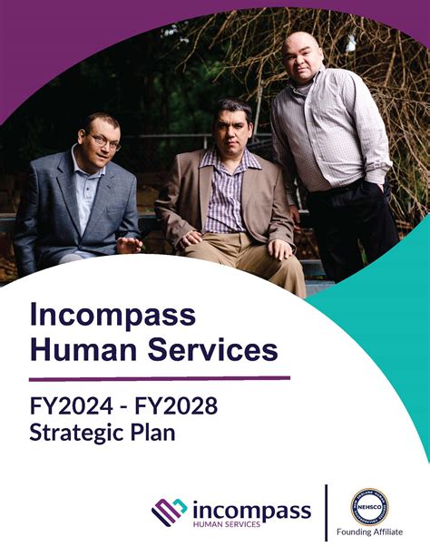 Careers - Incompass Human Services