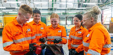 Careers FAQs BHP