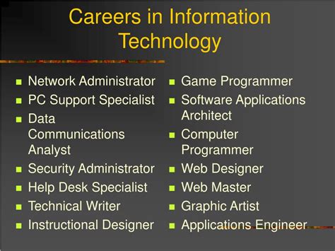You may end up working in information systems for a pet care business or the veterinary industry. Typical roles you can apply for with a computer information …. 
