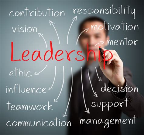 Careers in leadership. Rather, I believe great leaders possess a constellation of competencies, such as self-awareness and the ability to regulate emotions, self-motivation and social skills. Thus, leadership is a ... 