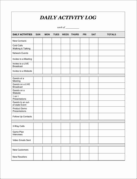 Caregiver Daily Log Form Template Jotform