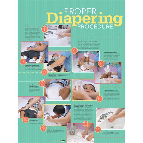 Caregivers: Healthy Adult Diaper Changing Practices …