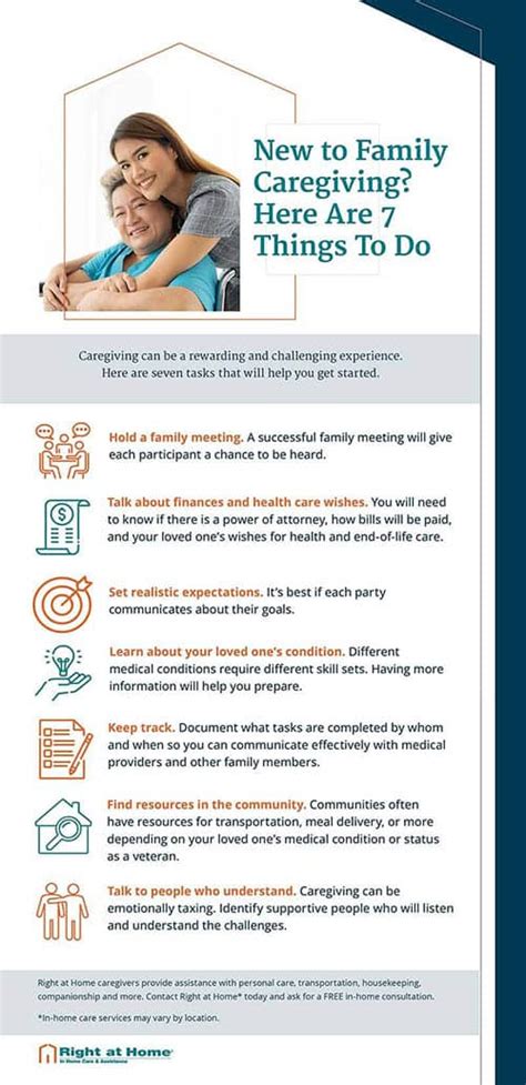 Caregiving Tips in Discussing Money Matters with Family