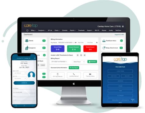 Caretap offers a hassle-free and accurate billing automation system for home care agencies, with features such as remittance tracking, claims generation, and risk-free …