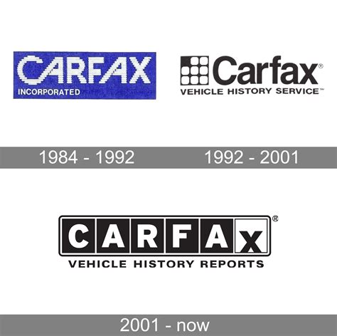 Carfax