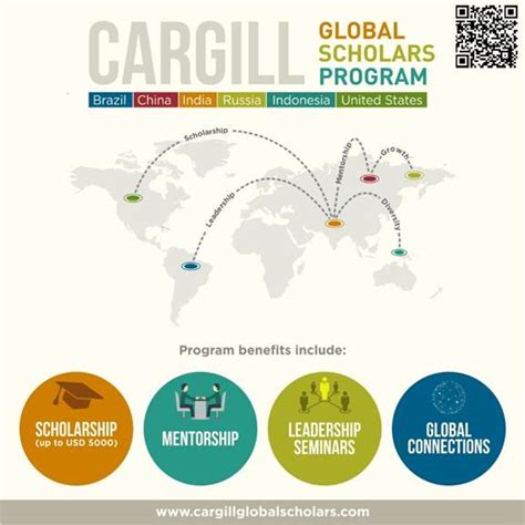 Cargill Global Scholars Program Find Your Opportunity