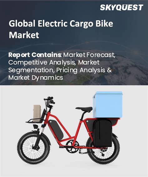 Cargo Bike Market Size, Share & Growth Report 2024-2032